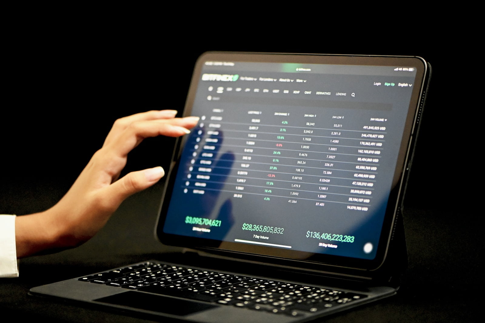 The Daily Forex Contest: A Battle of Trading Prowess and Strategy
